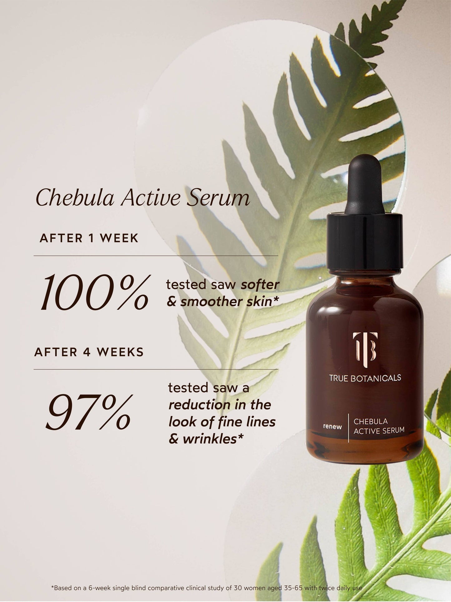 Renew Chebula Active Serum