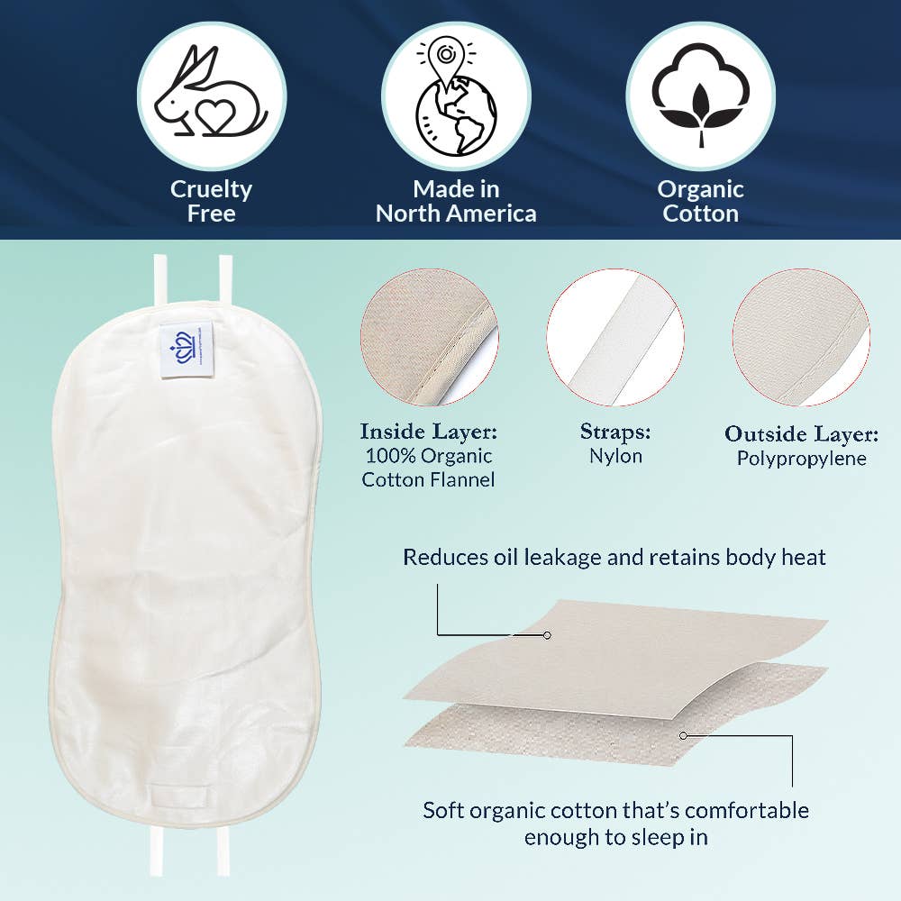 Castor Oil Pelvis Pack (case of 3)