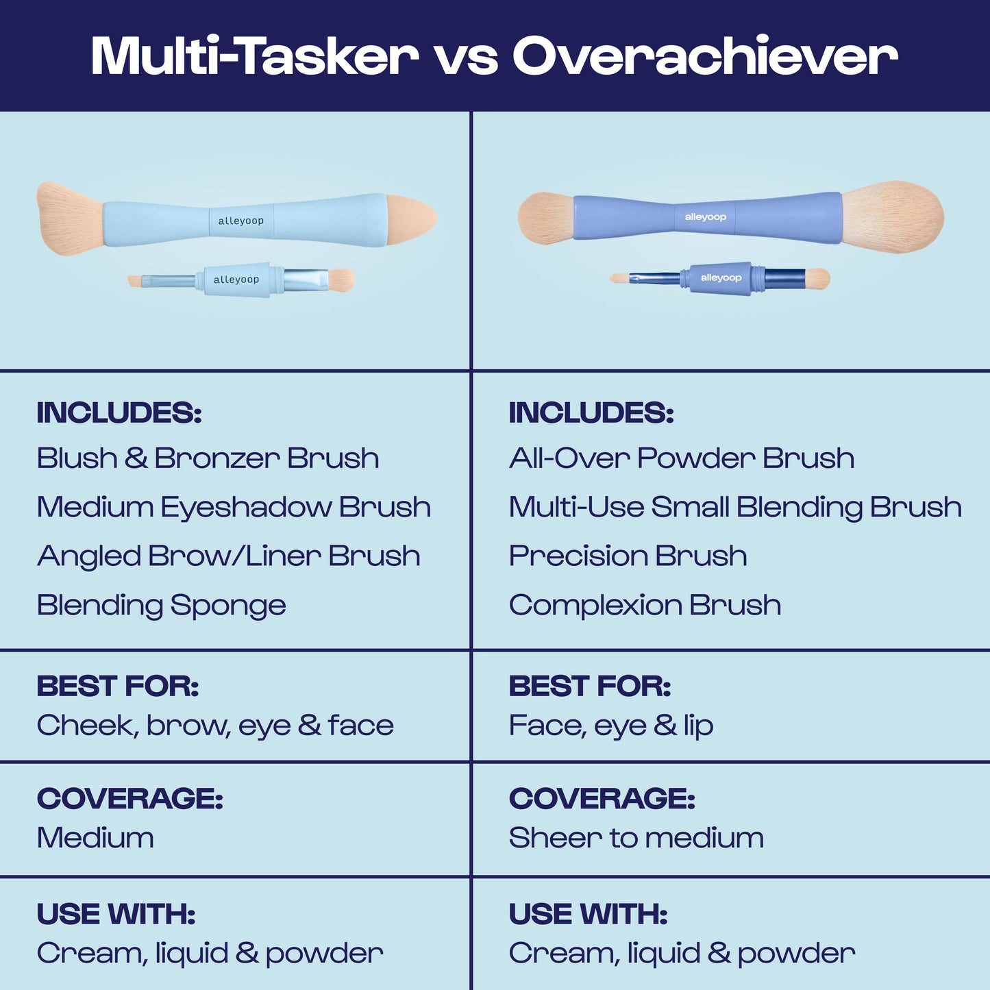 Overachiever - 4-in-1 Makeup Brushes