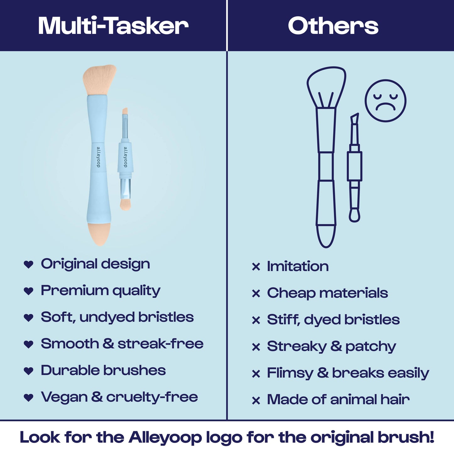 Multi-Tasker Starter Kit - Product, Retail Display & Testers