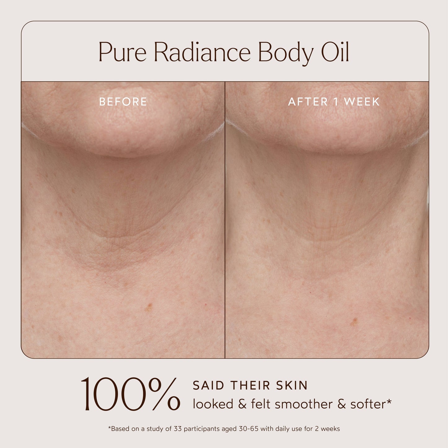 Pure Radiance Body Oil