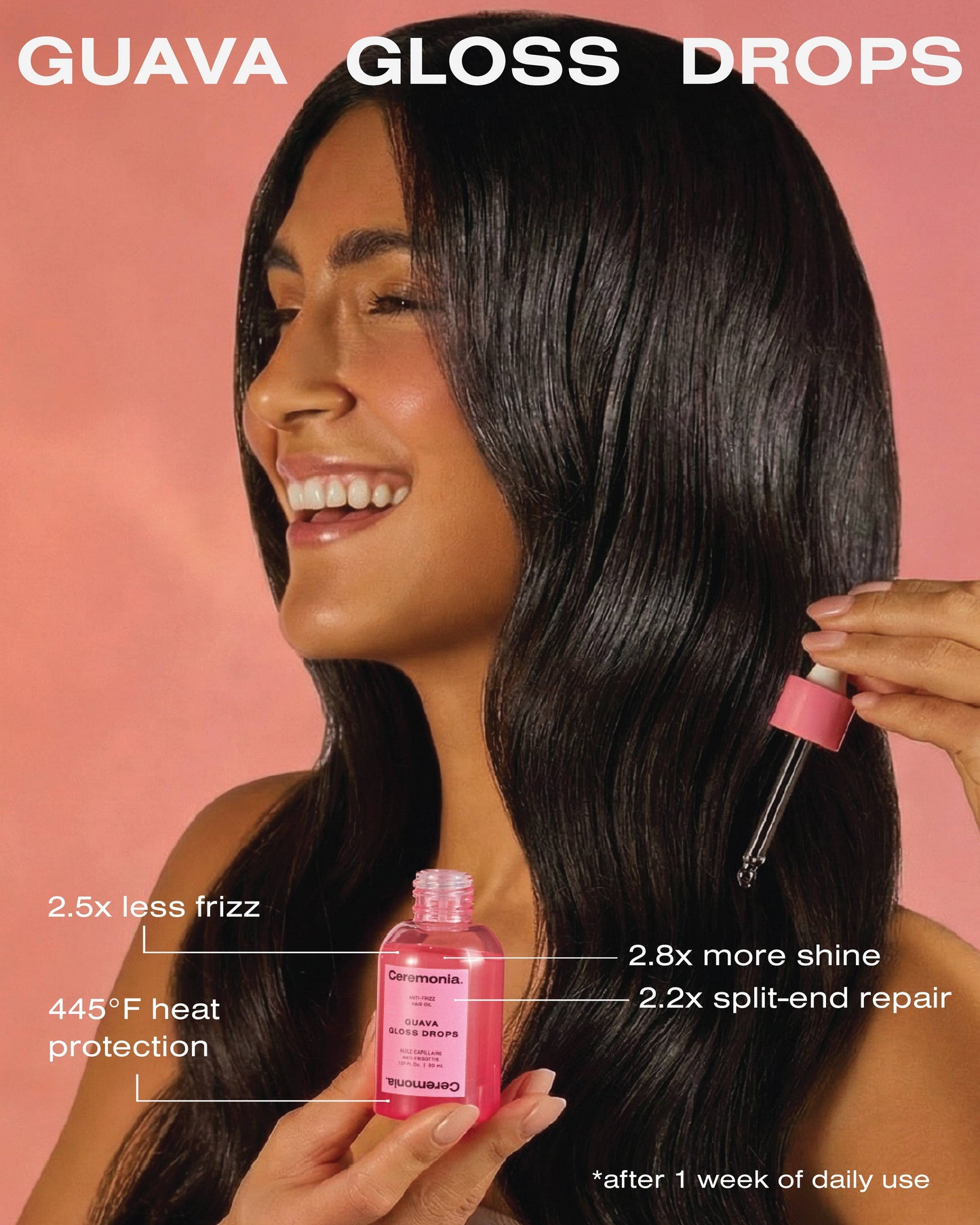 Guava Gloss Drops