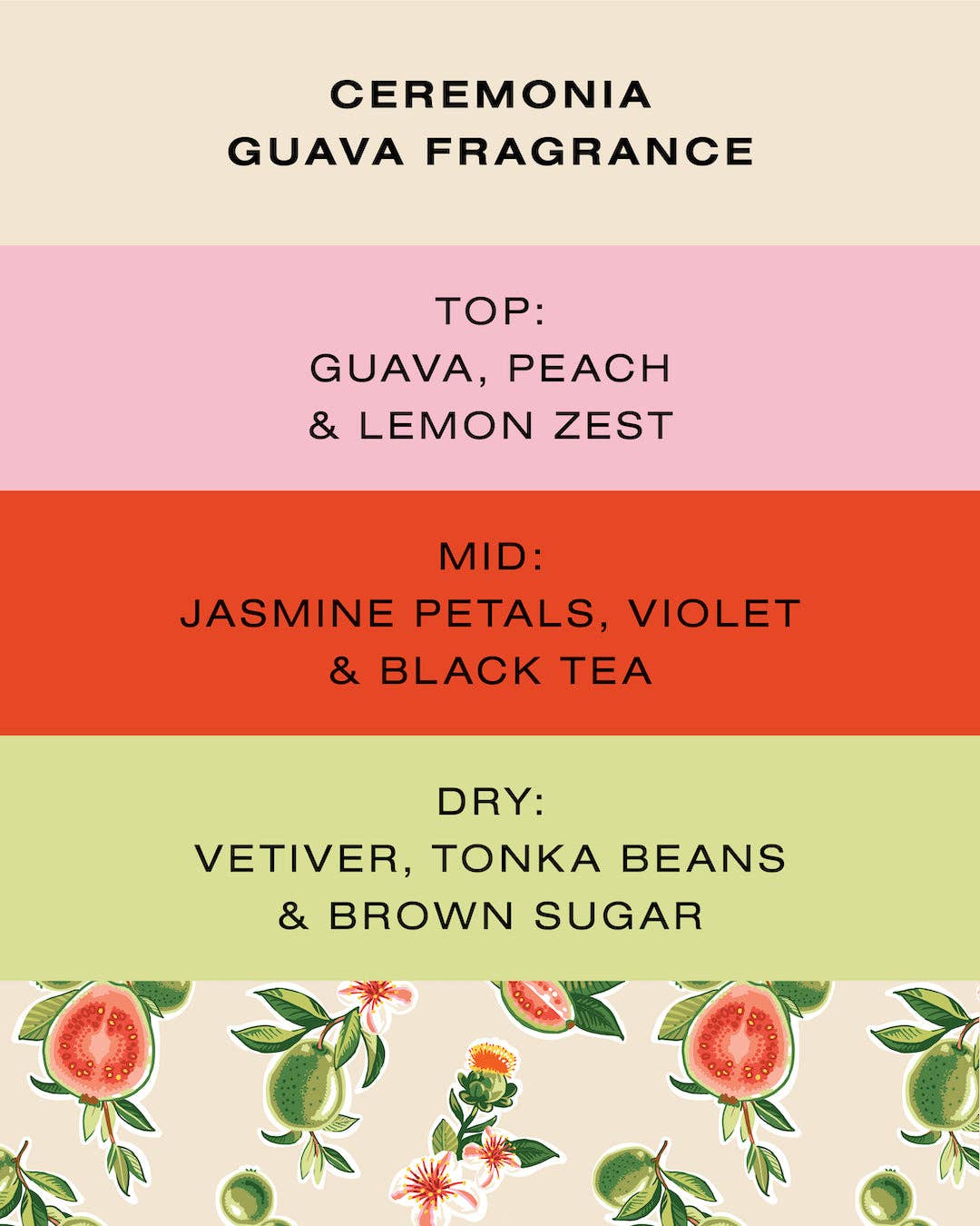 Guava Repair Mask