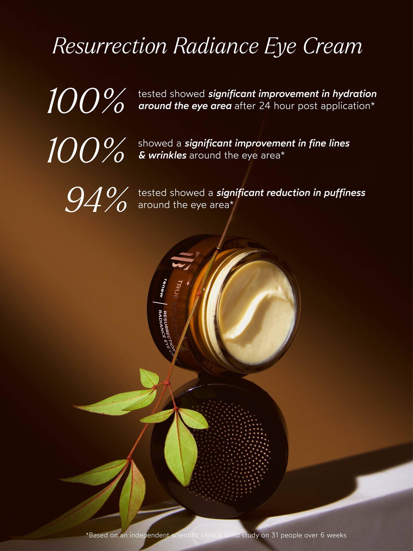 Renew Resurrection Radiance Eye Cream