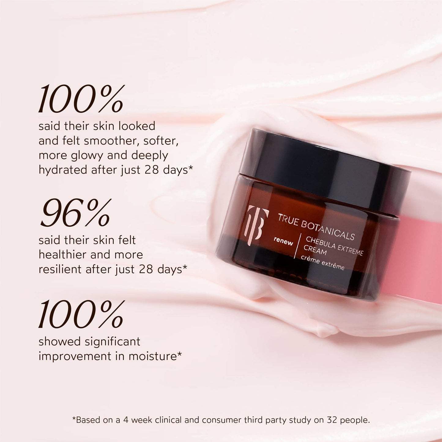 Anti-Aging Chebula Extreme Cream