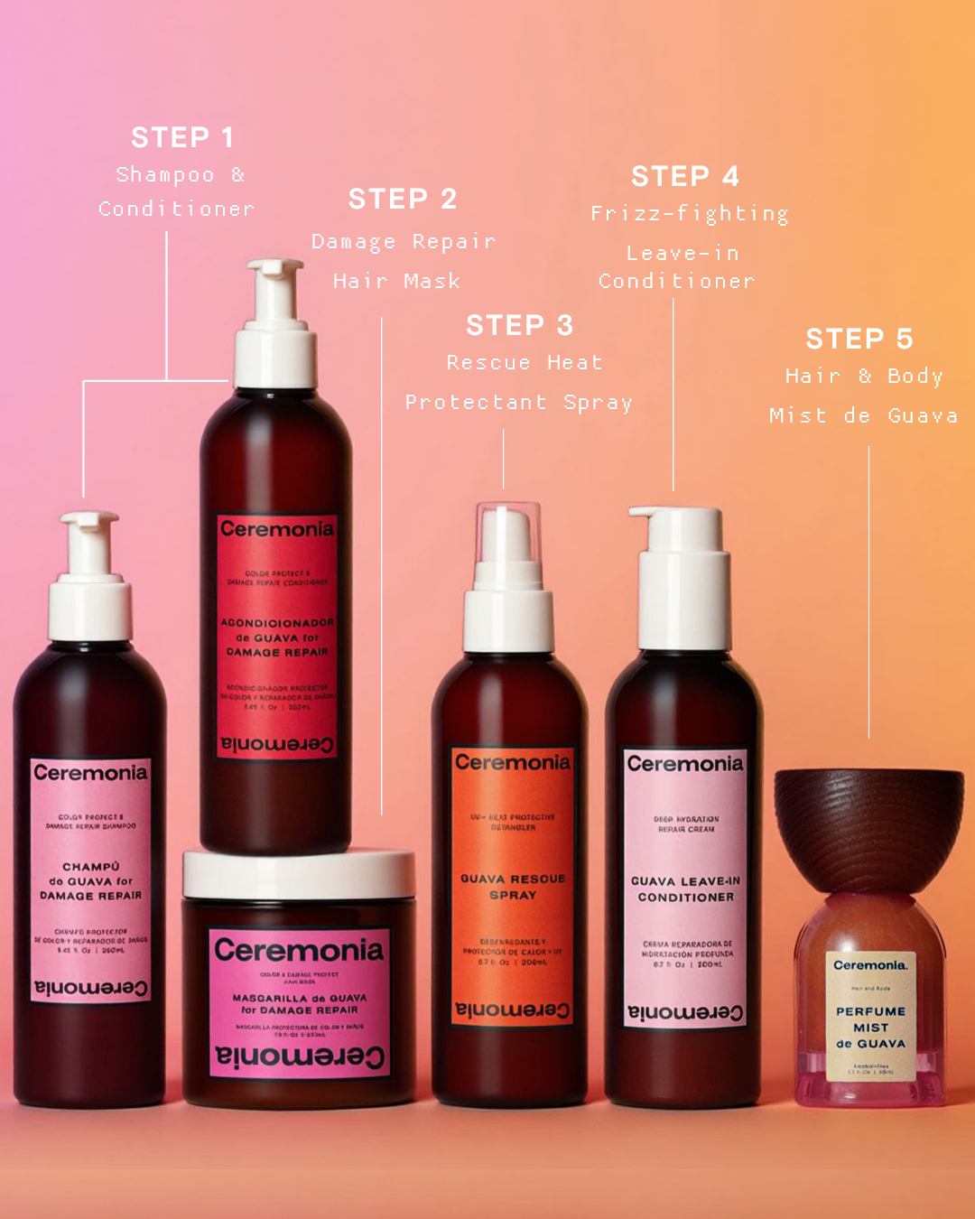 Guava Leave-In Conditioner