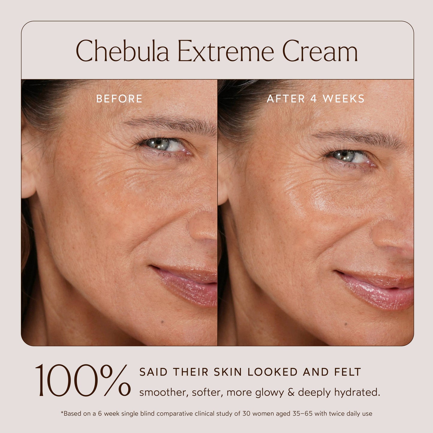 Anti-Aging Chebula Extreme Cream