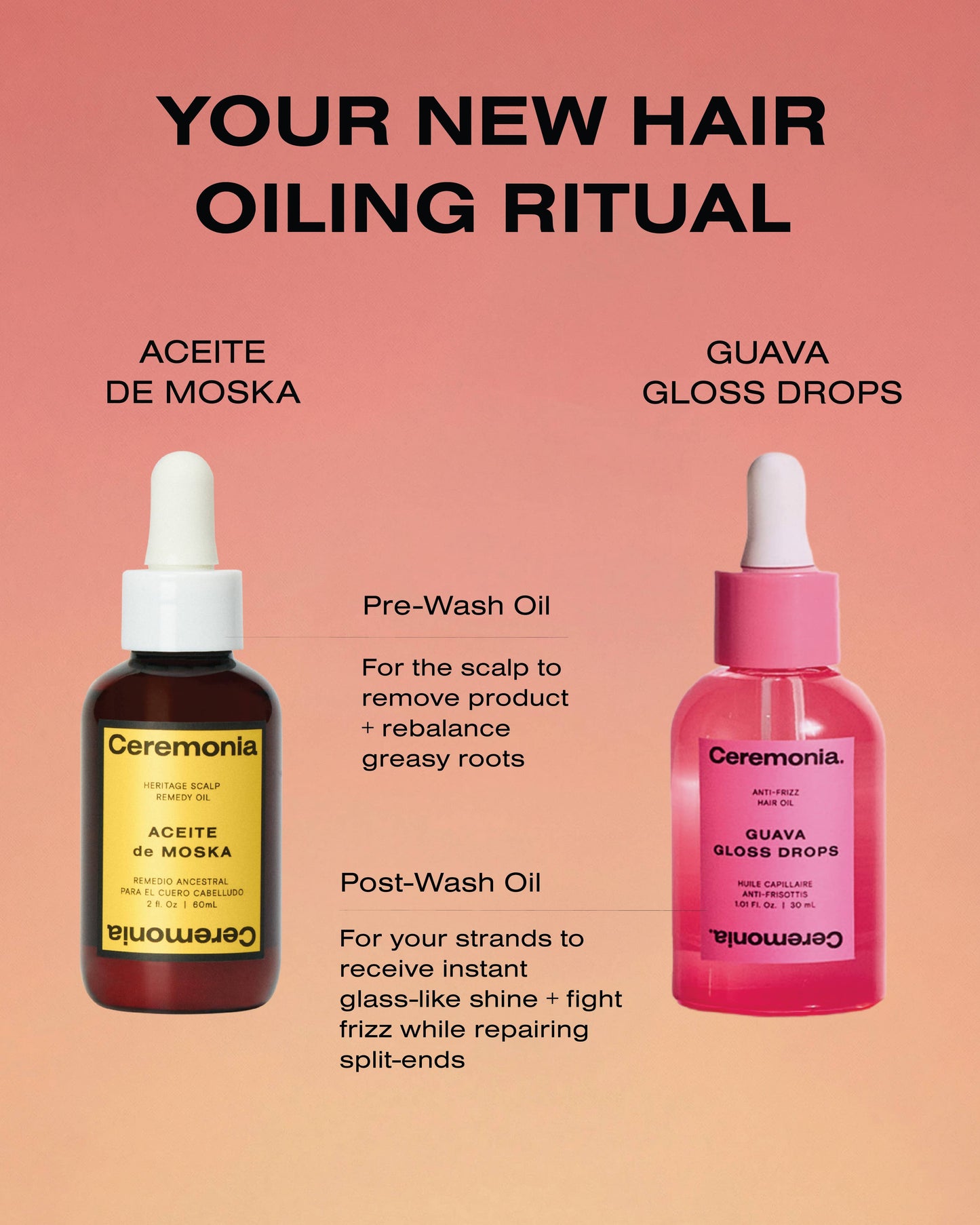 Guava Gloss Drops